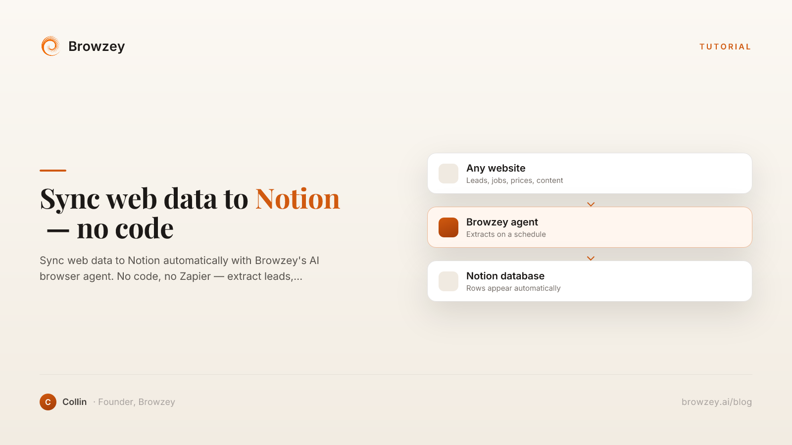 How to Sync Web Data to Notion Automatically (Without Any Code) | Browzey
